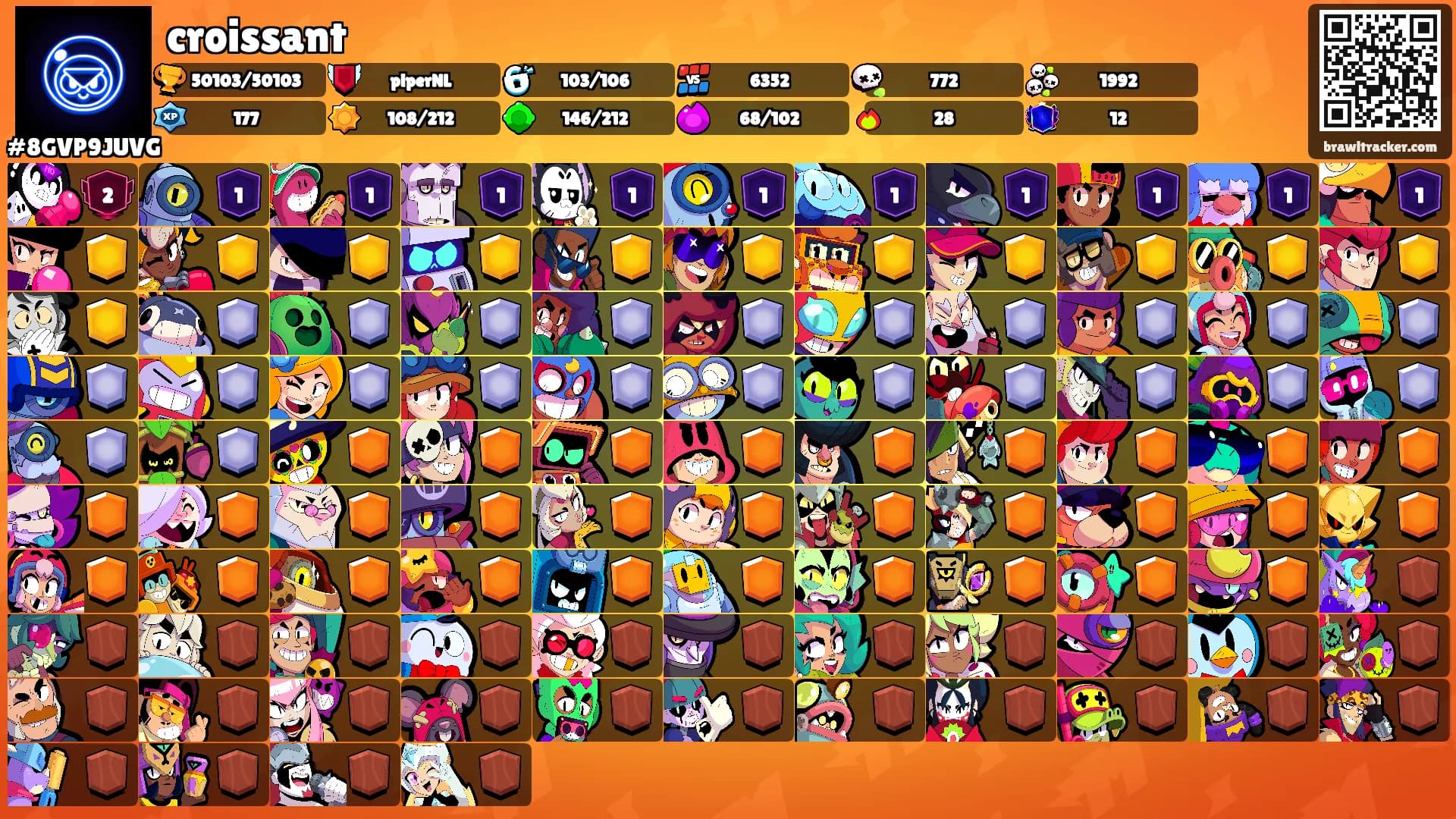 croissant's Ranks