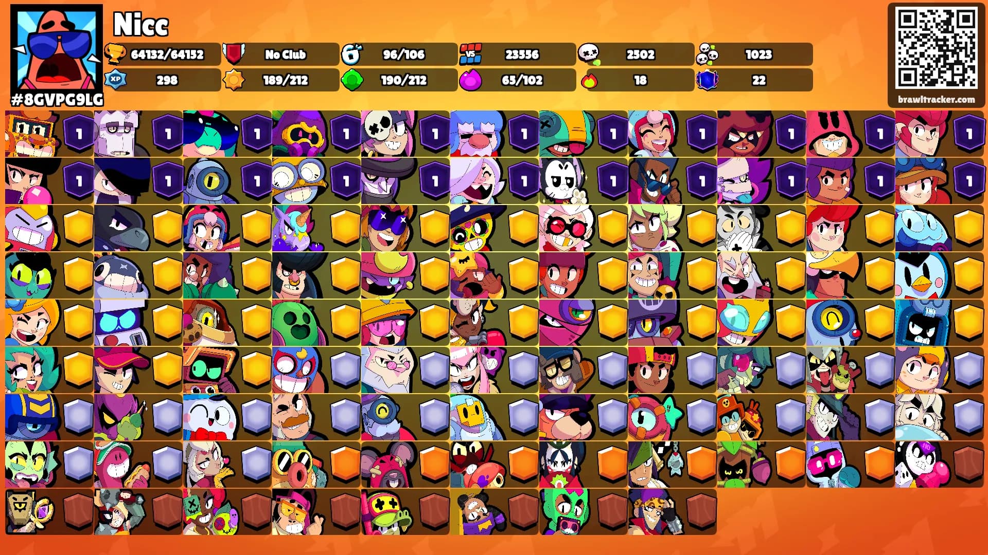 Nicc's Ranks