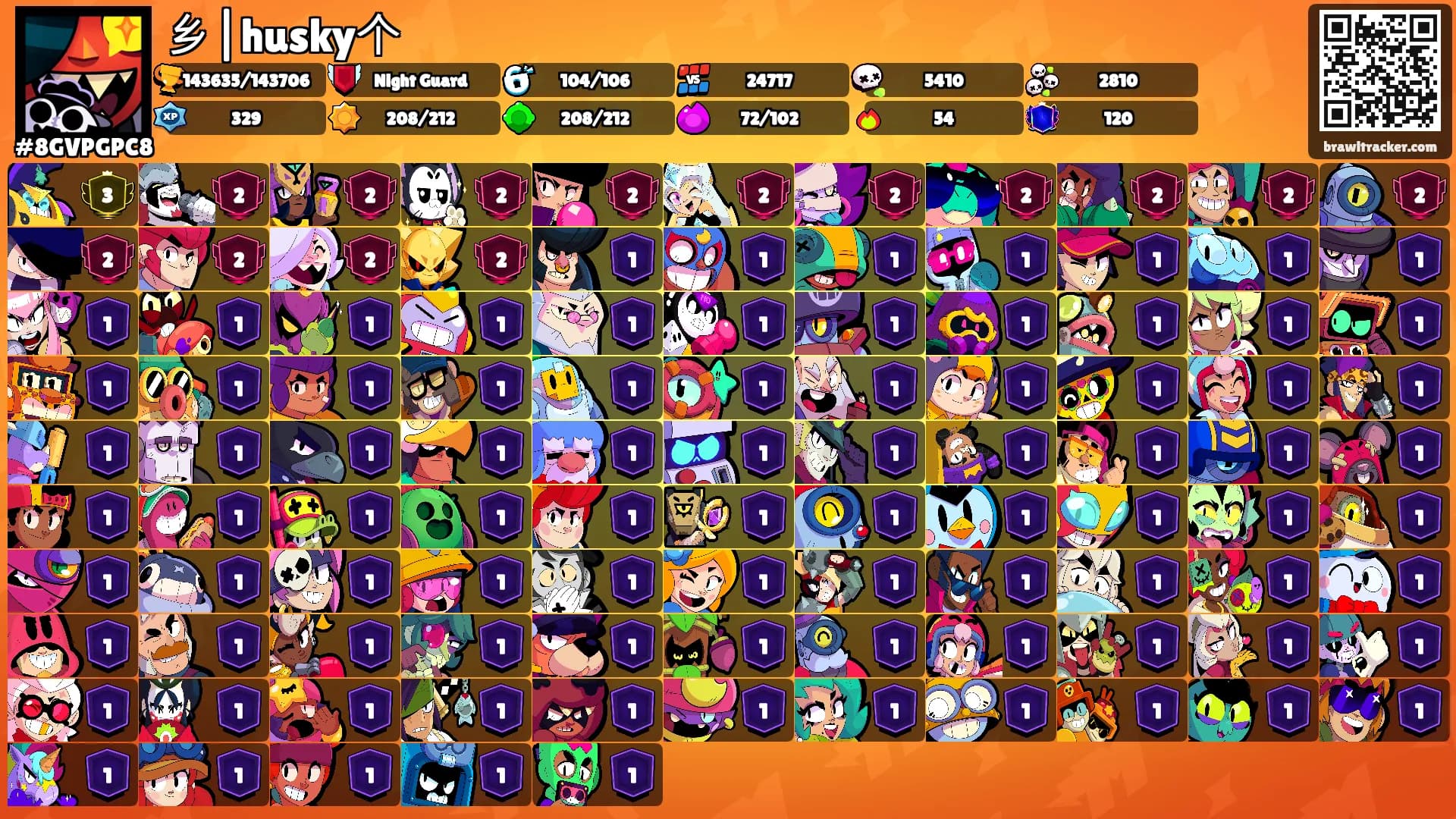 乡|husky个's Ranks