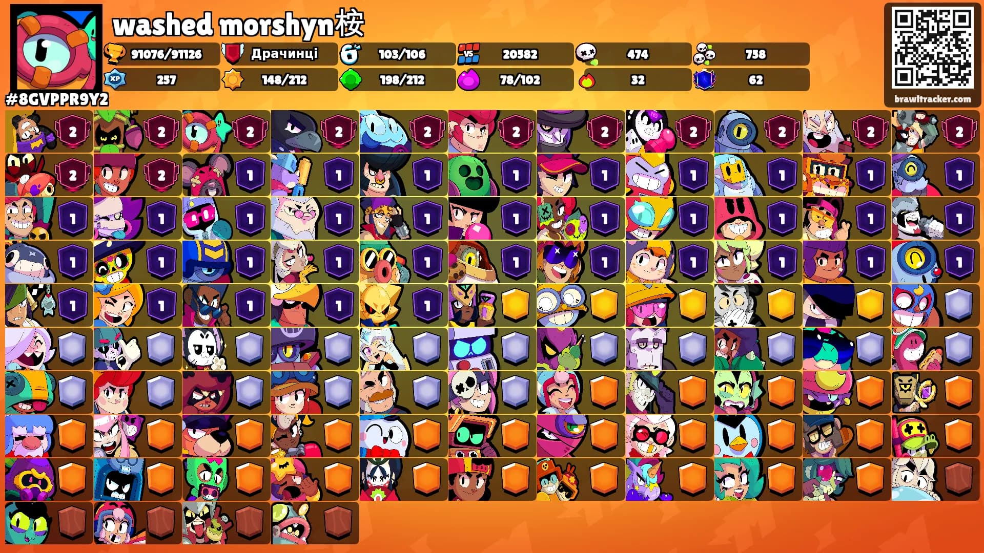 washed morshyn桉's Ranks