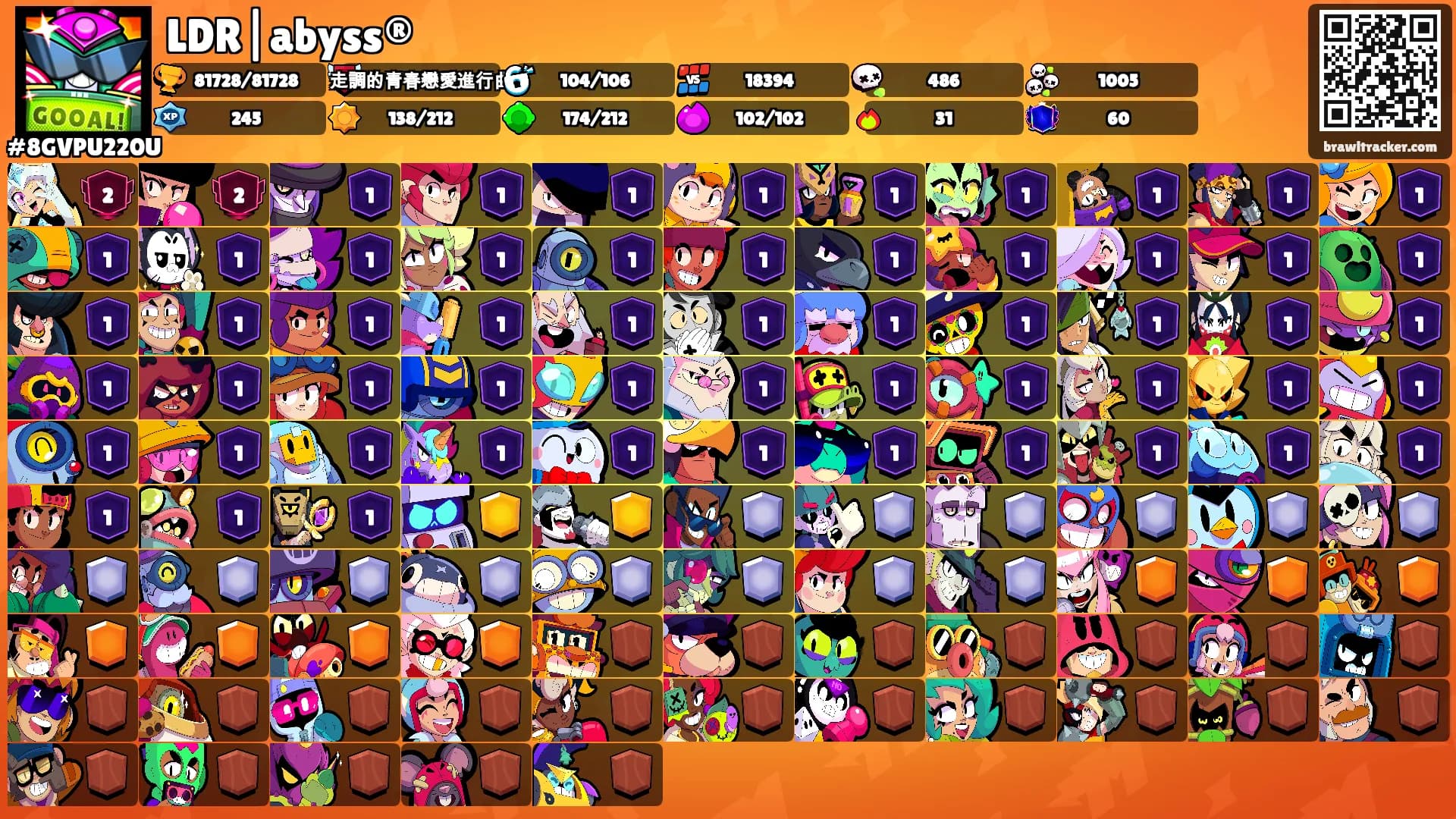 LDR|abyss®'s Ranks