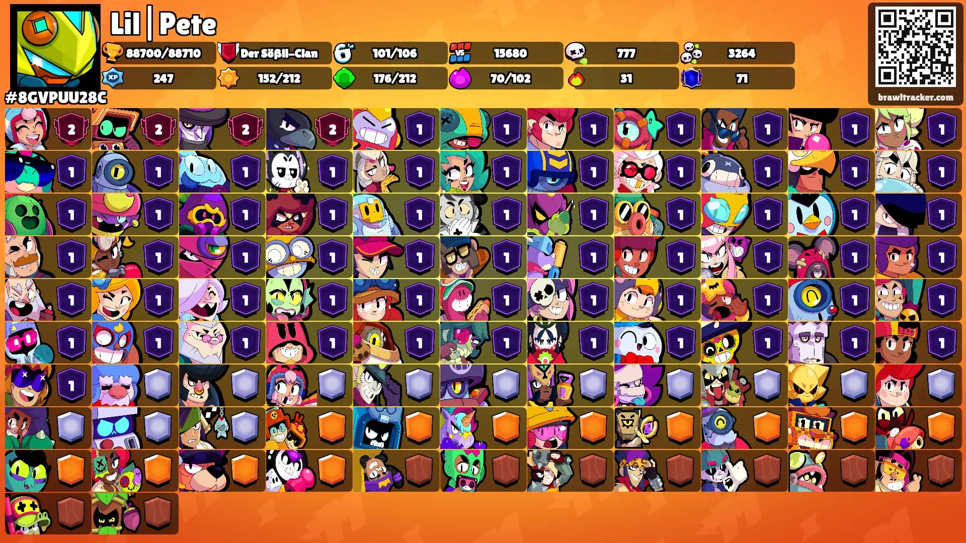 Lil|Pete's Ranks