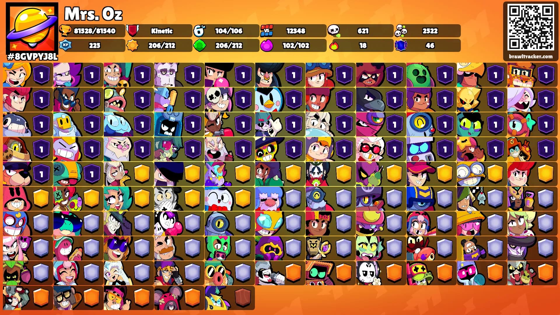 Mrs. Oz's Ranks