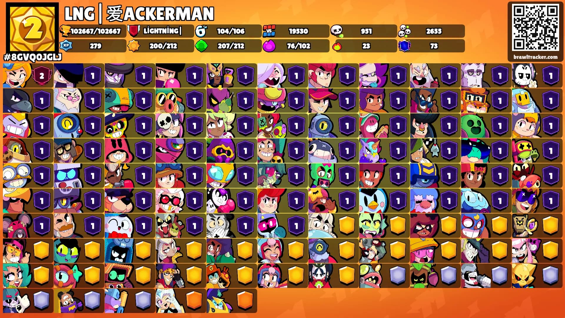 LNG|爱ACKERMAN's Ranks