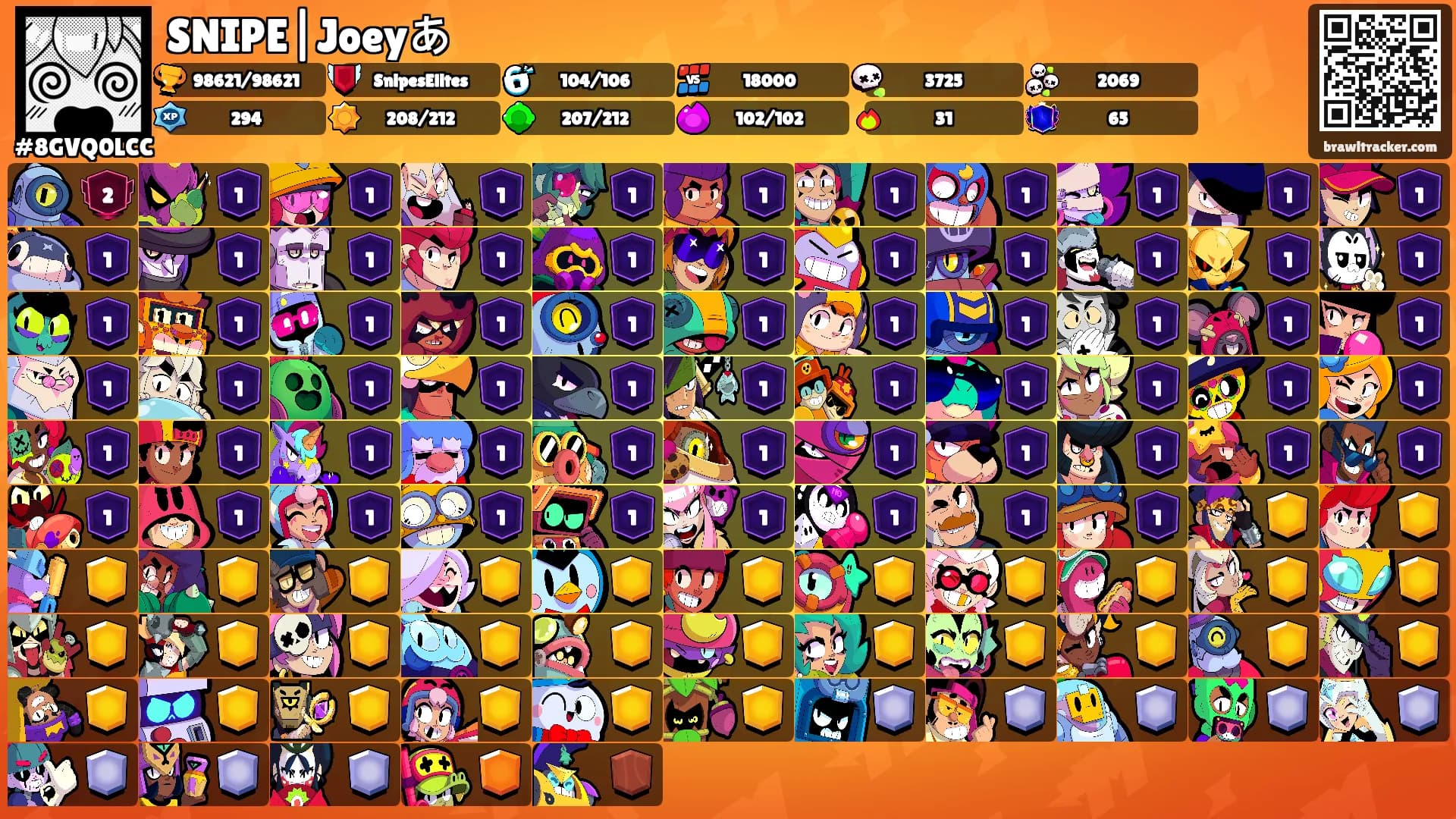 SNIPE|Joeyあ's Ranks