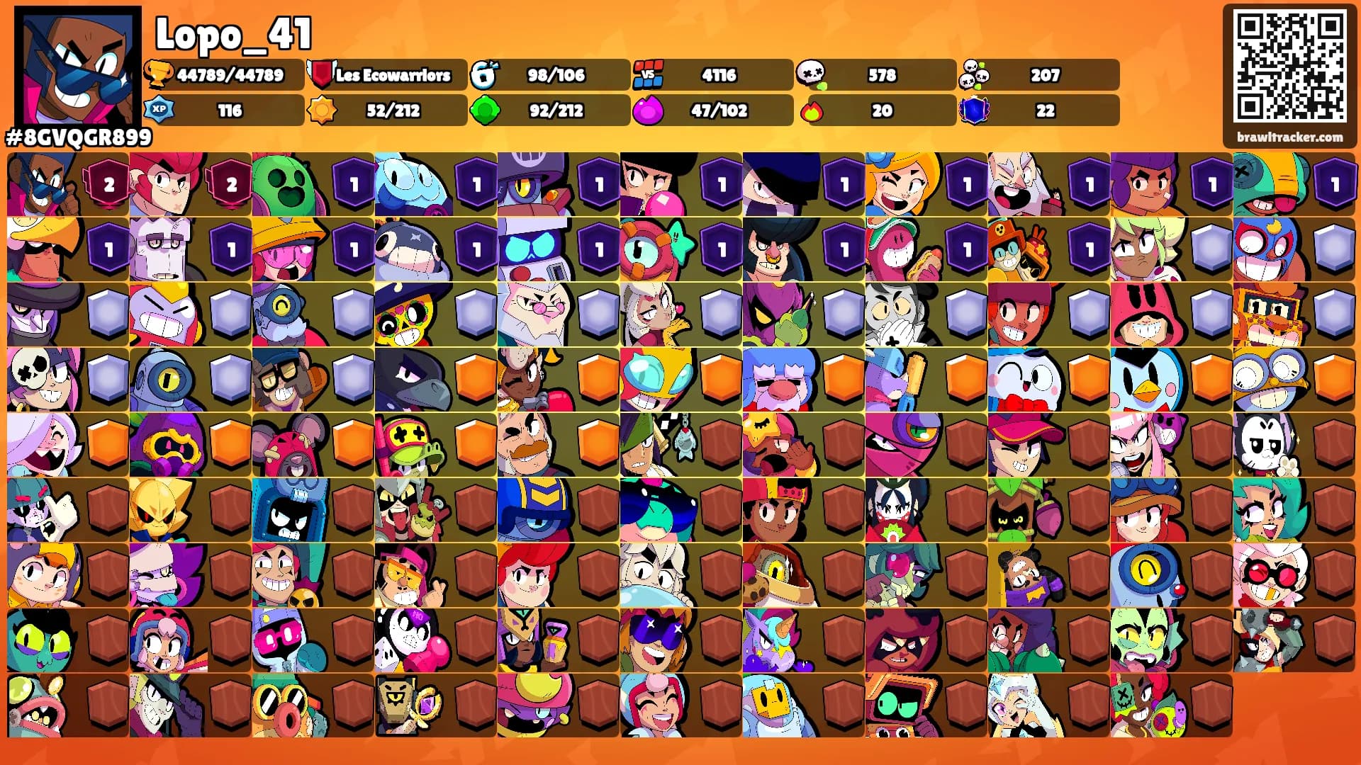 Lopo_41's Ranks