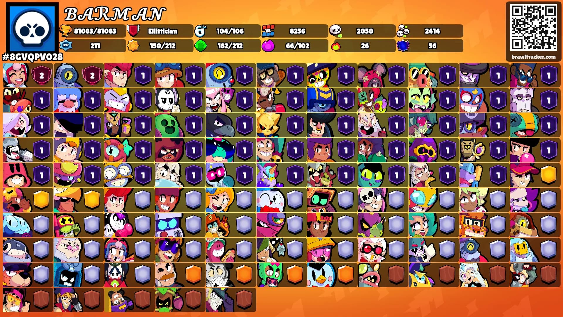 𝓑𝓐ℛ𝓜𝓐𝓝's Ranks
