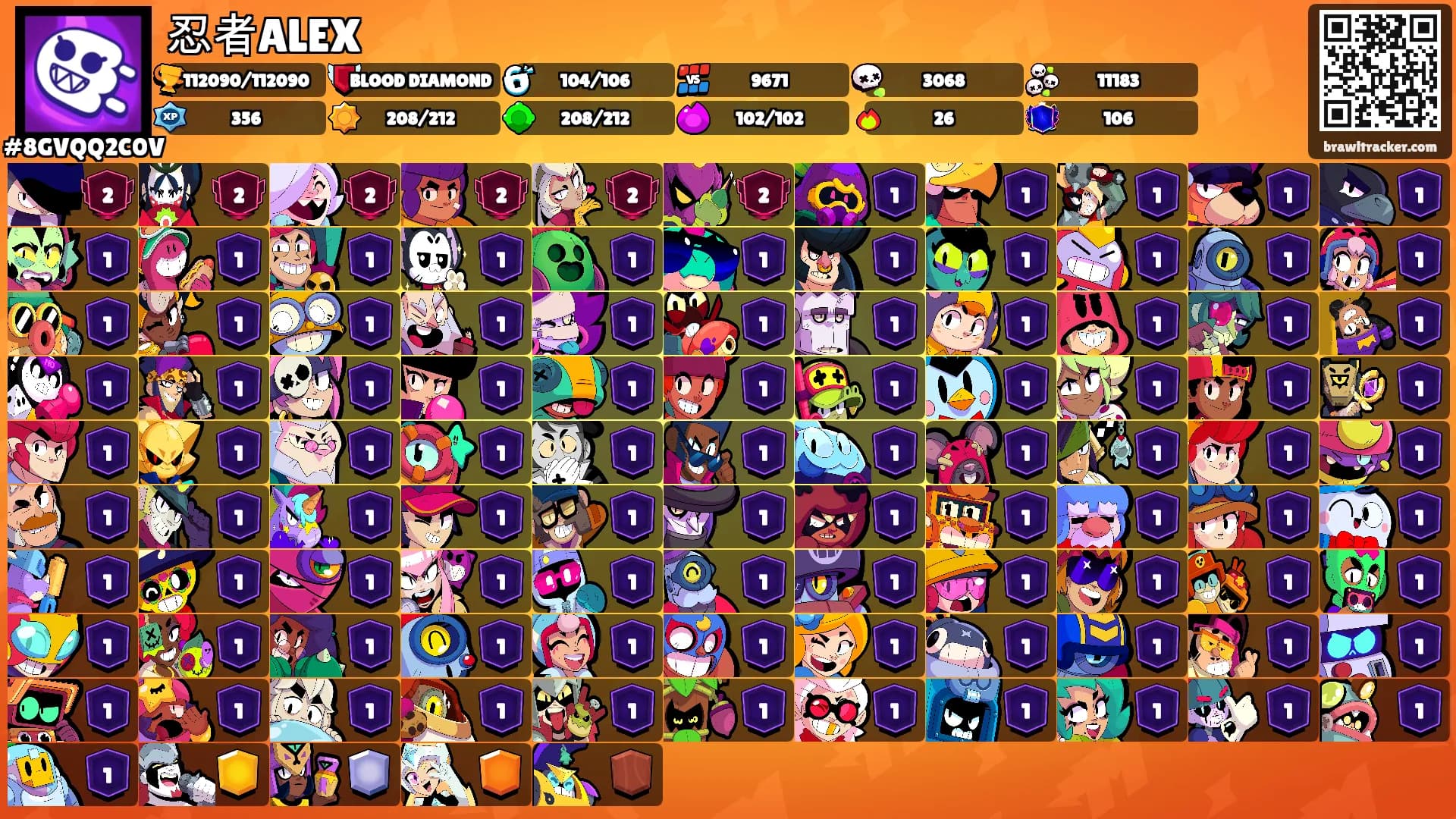 忍者ALEX's Ranks