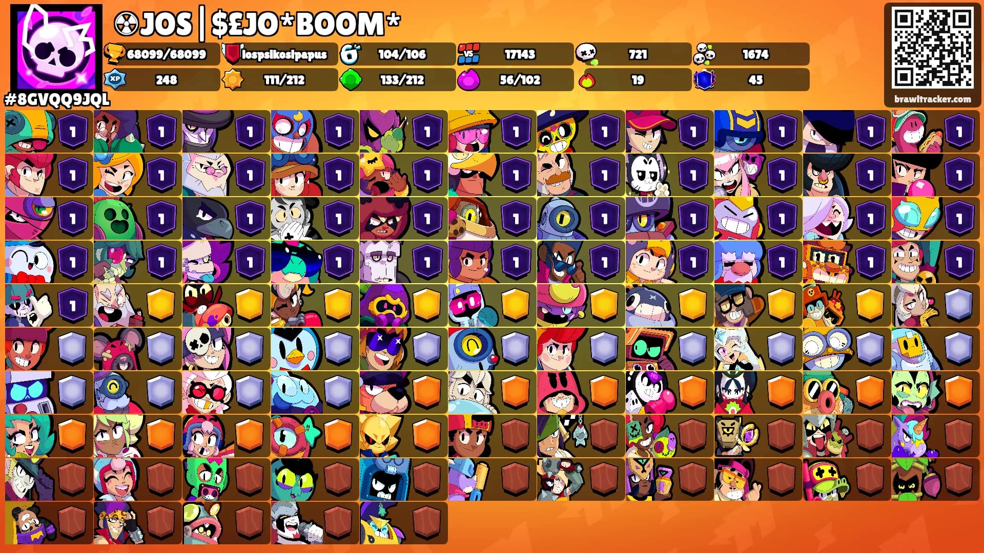 ☢JOS|$£JO*BOOM*'s Ranks