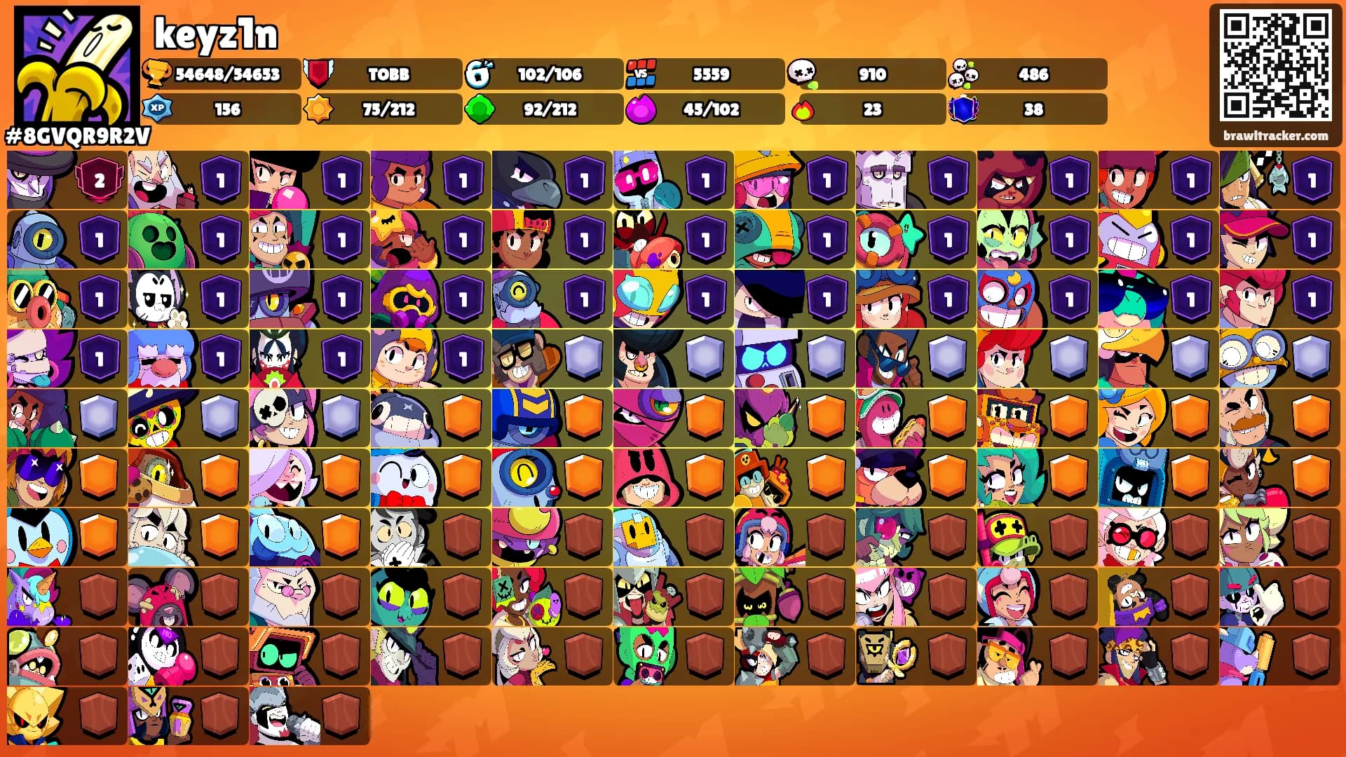 keyz1n's Ranks