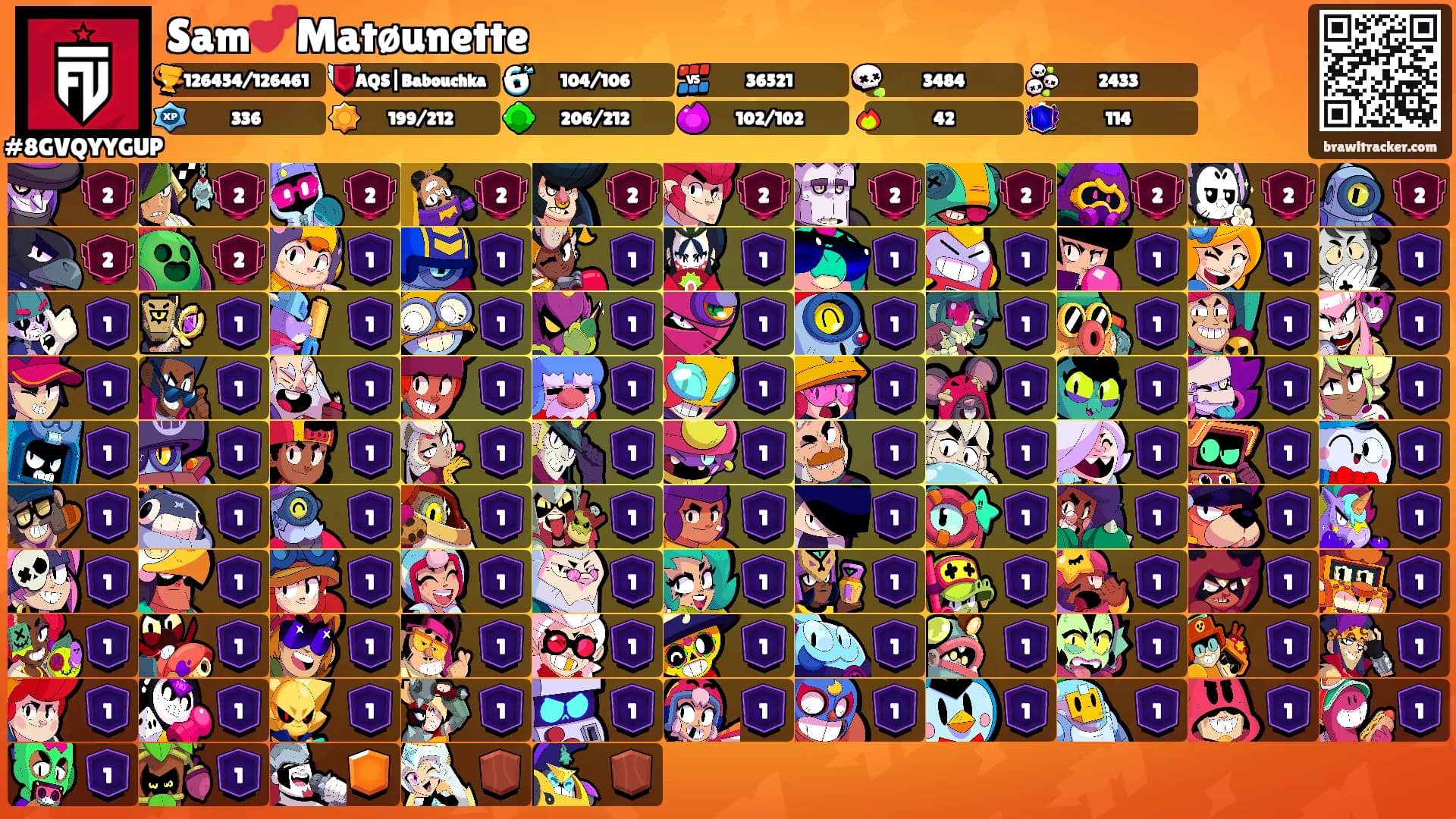 Sam💕Matøunette's Ranks