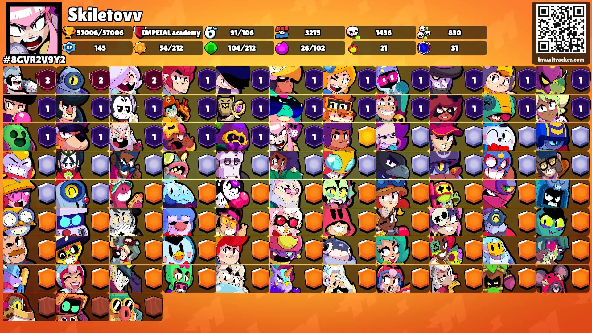 Skiletovv's Ranks