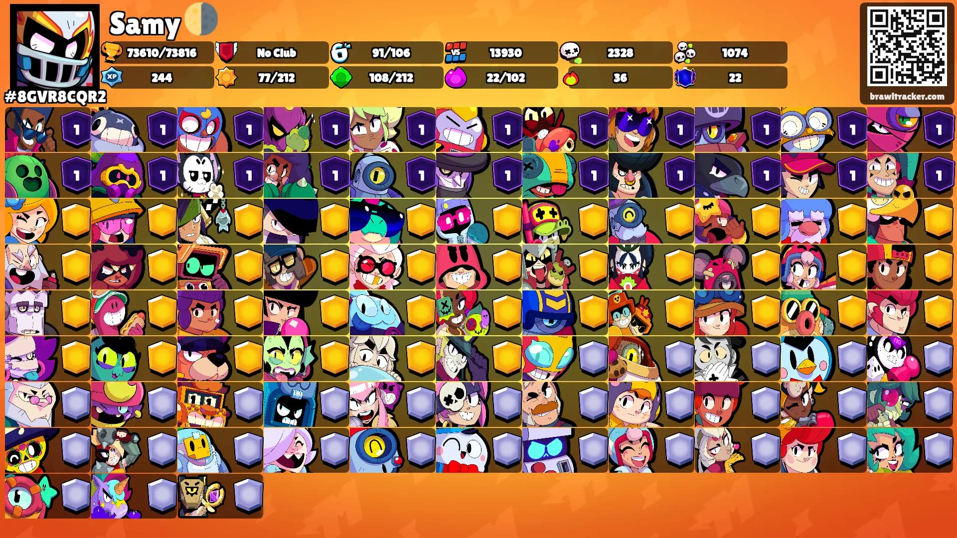 Samy 🌗's Ranks