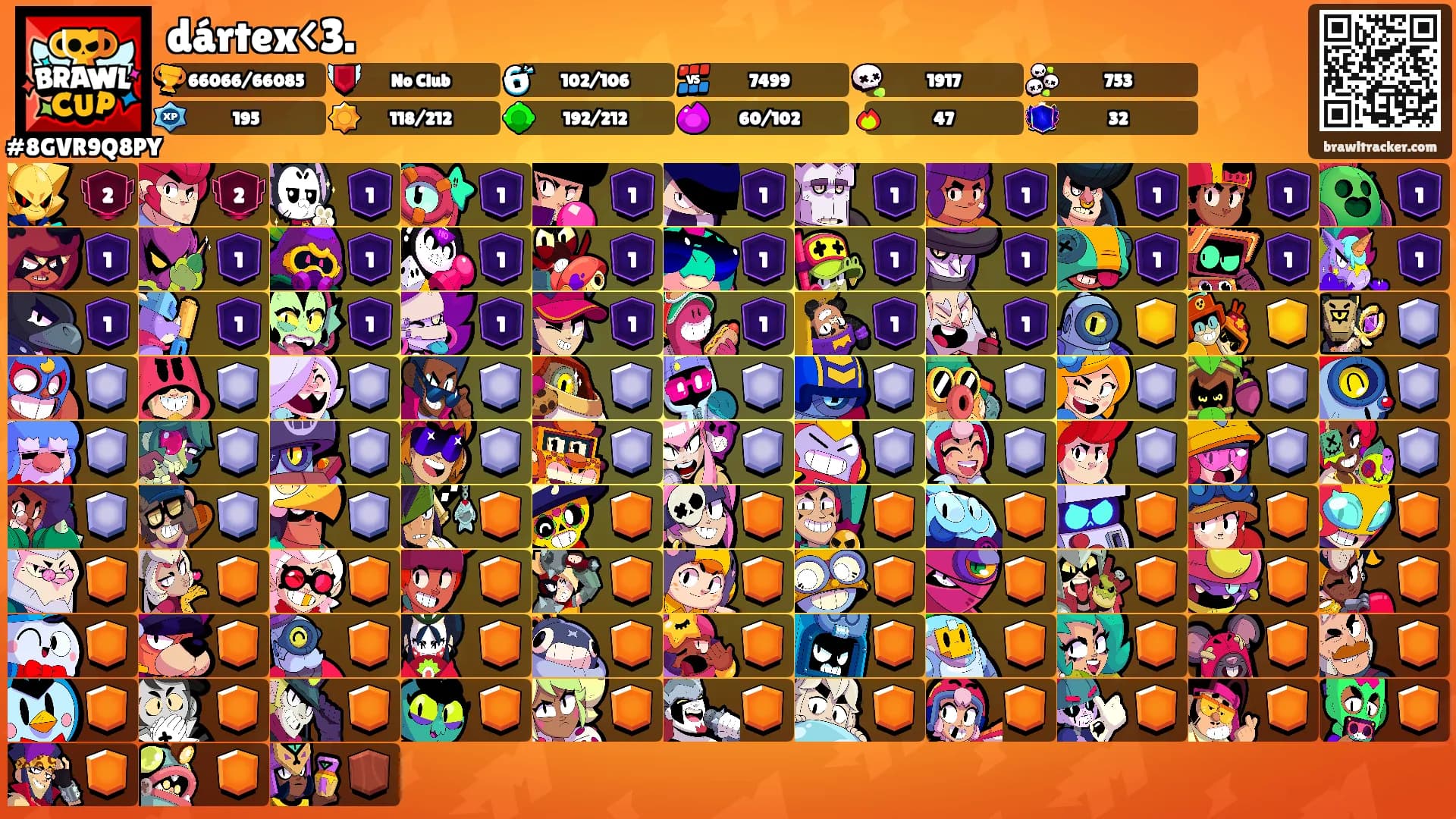 dártex<3.'s Ranks