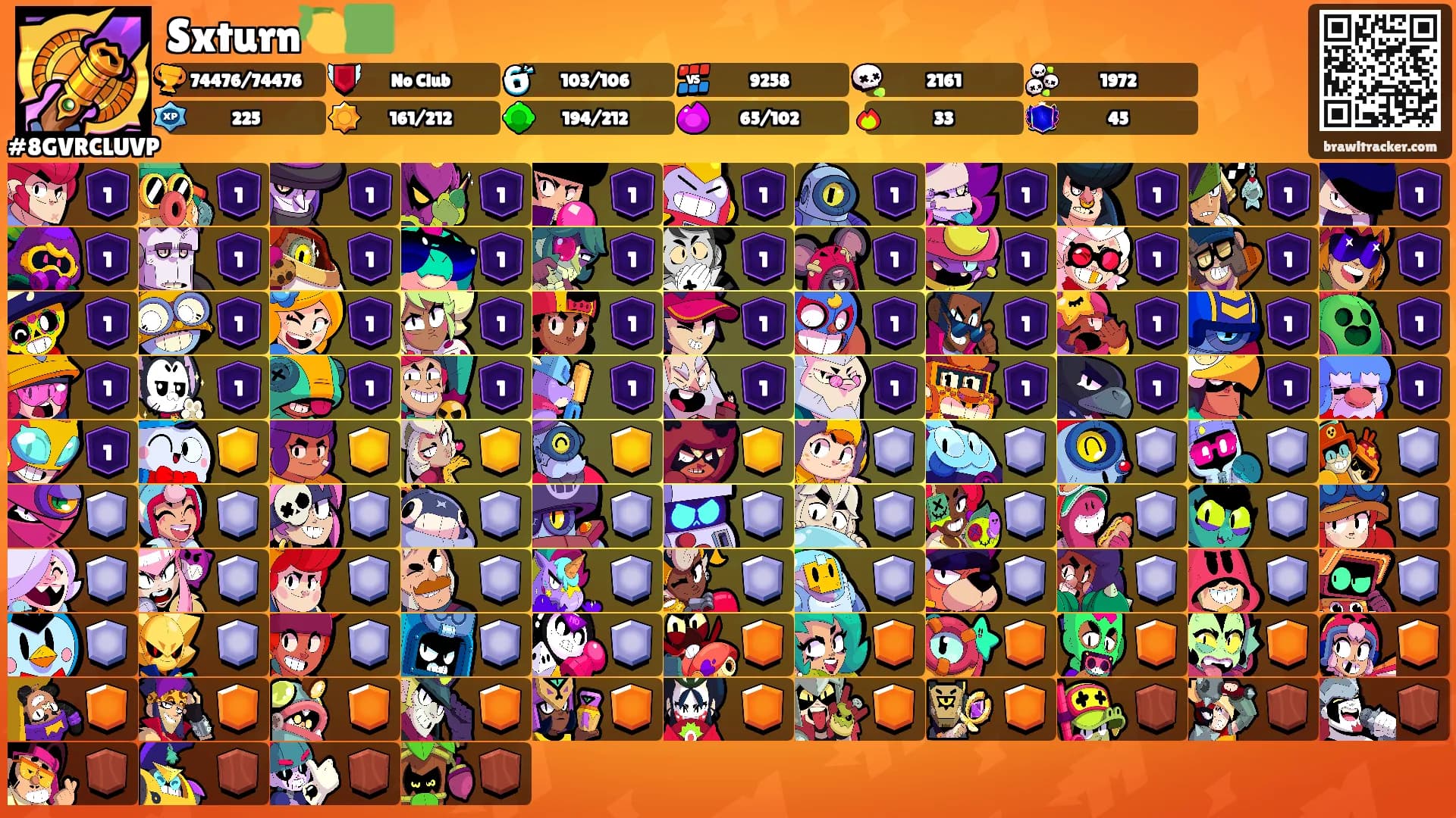 Sxturn🍋‍🟩's Ranks