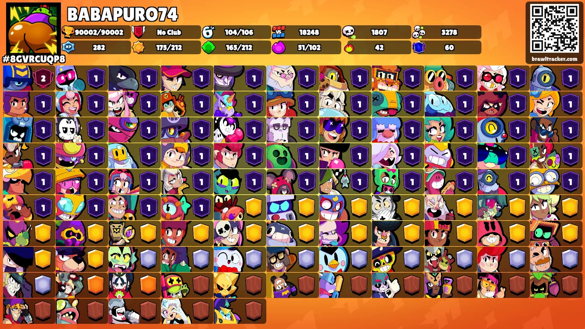 BABAPURO74's Ranks