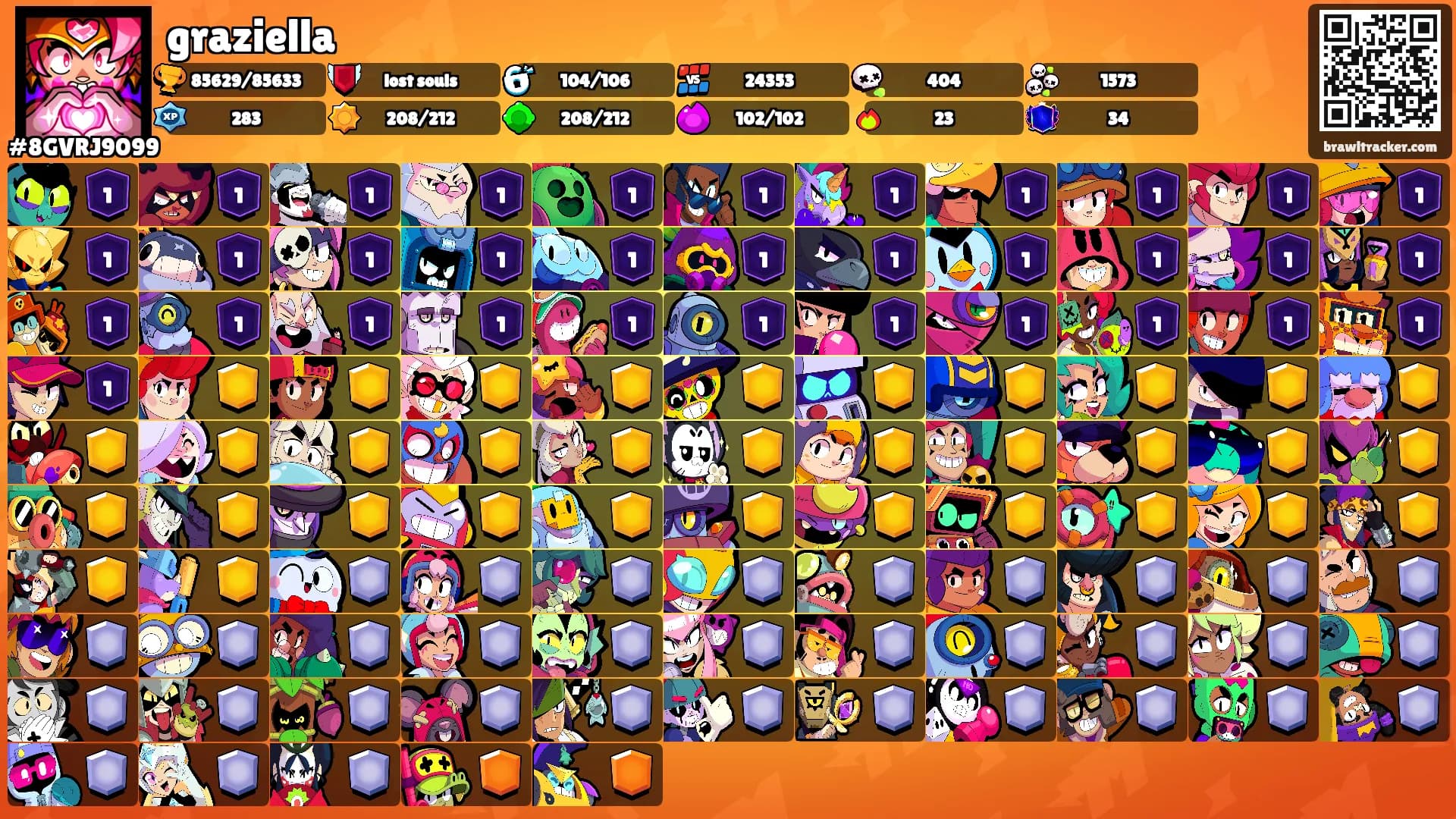 graziella's Ranks