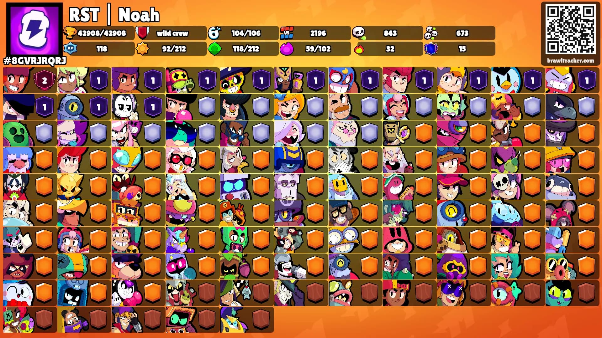 RST | Noah's Ranks