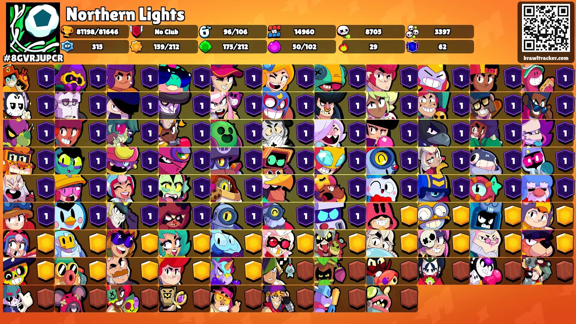 Northern Lights's Ranks