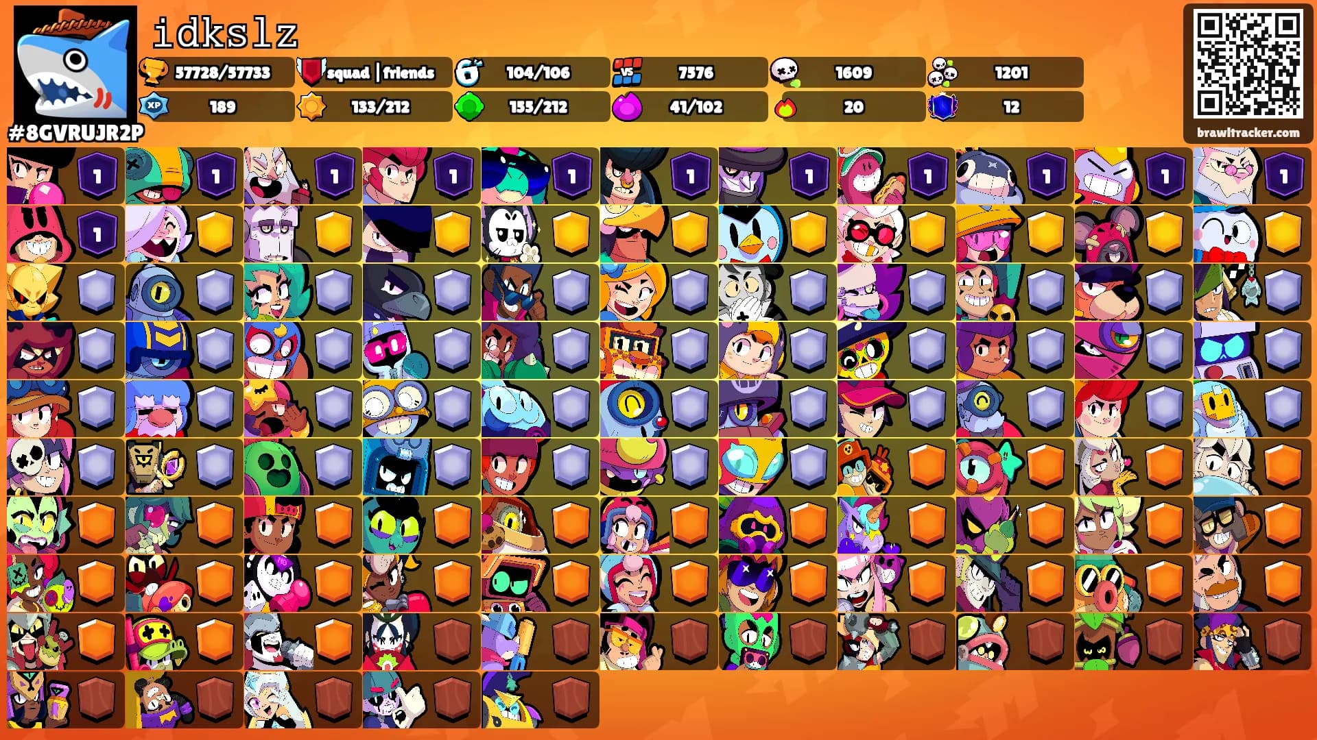 𝚒𝚍𝚔𝚜𝚕𝚣's Ranks