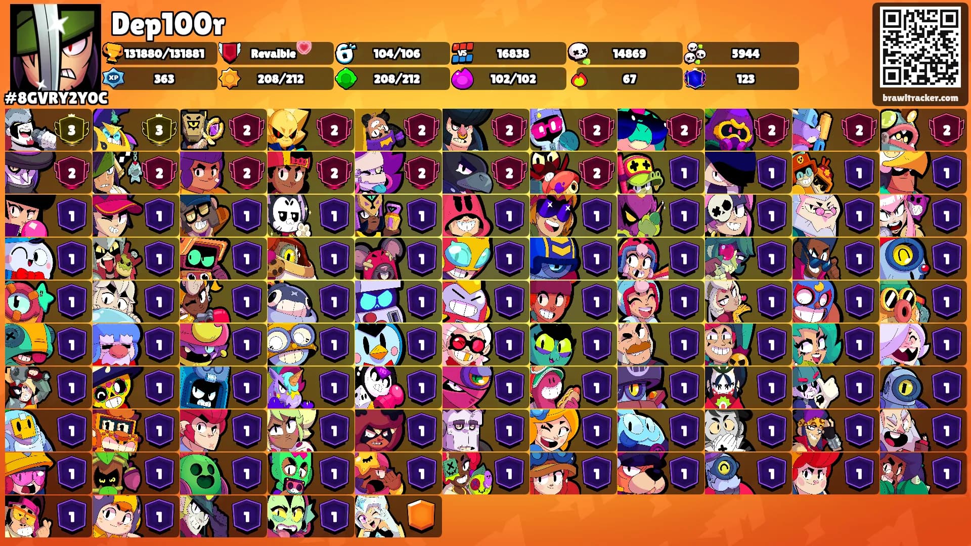 Dep100r's Ranks