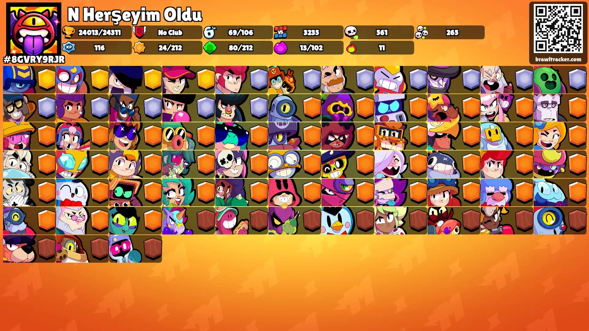 N Herşeyim Oldu's Ranks