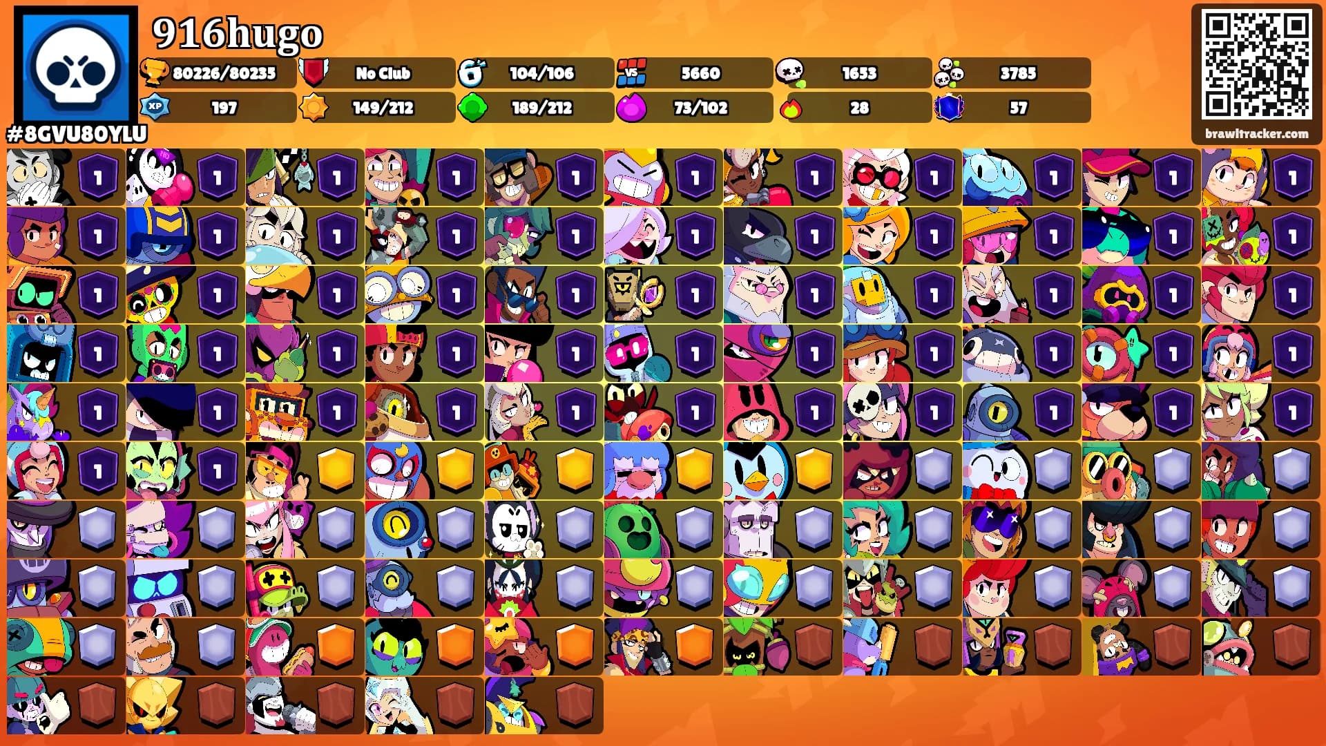𝟗𝟏𝟔𝐡𝐮𝐠𝐨's Ranks