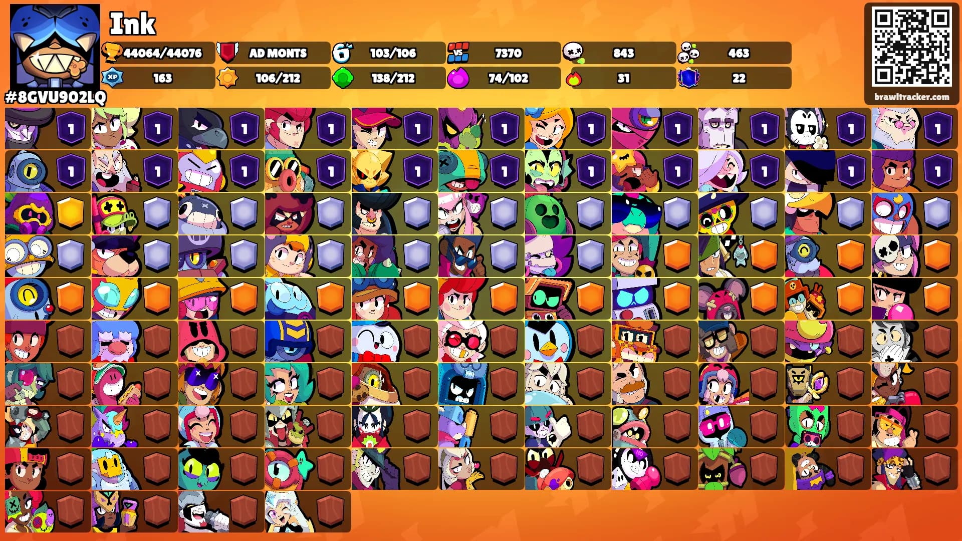 Ink's Ranks
