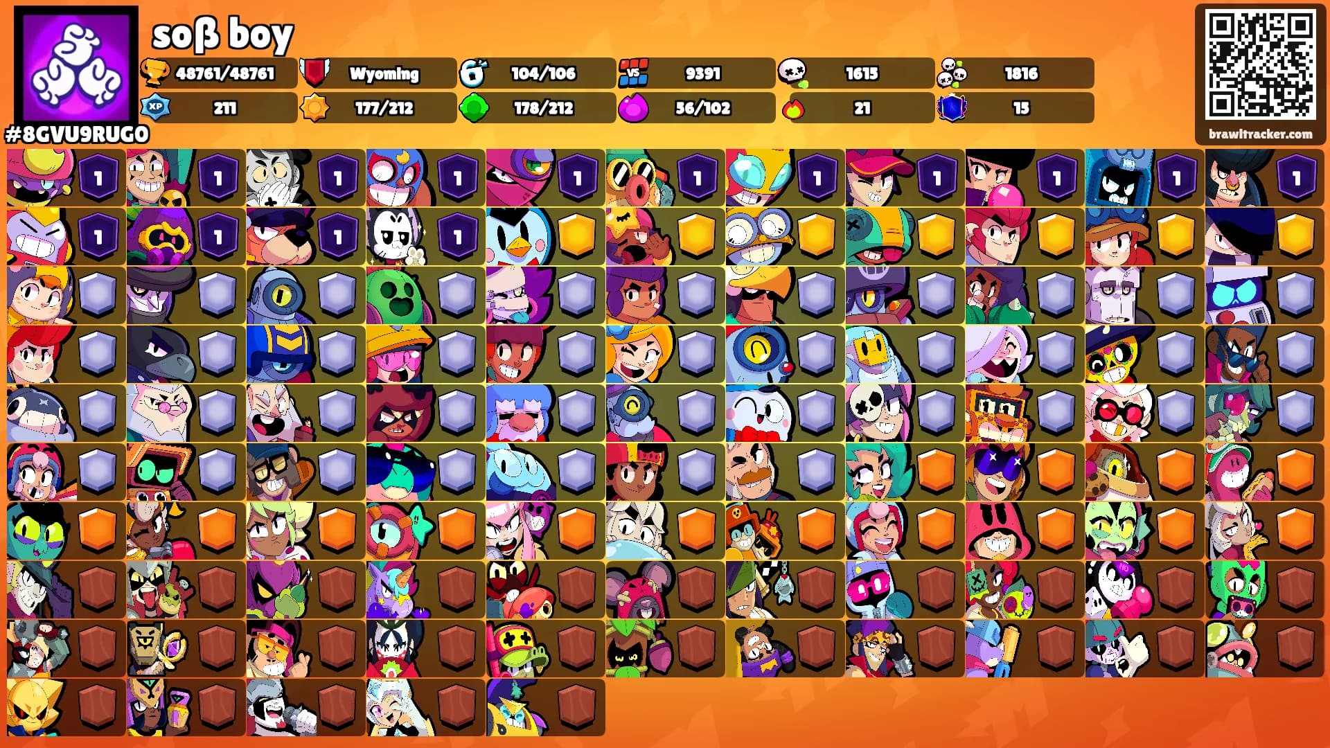 soß boy's Ranks