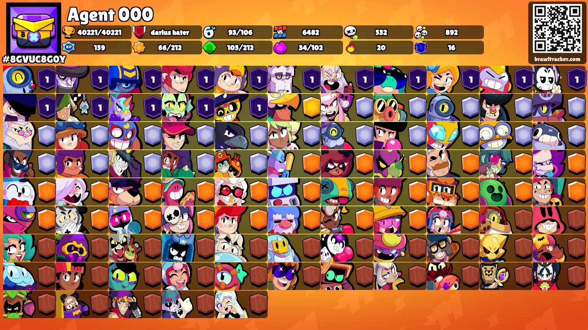 Agent 000's Ranks