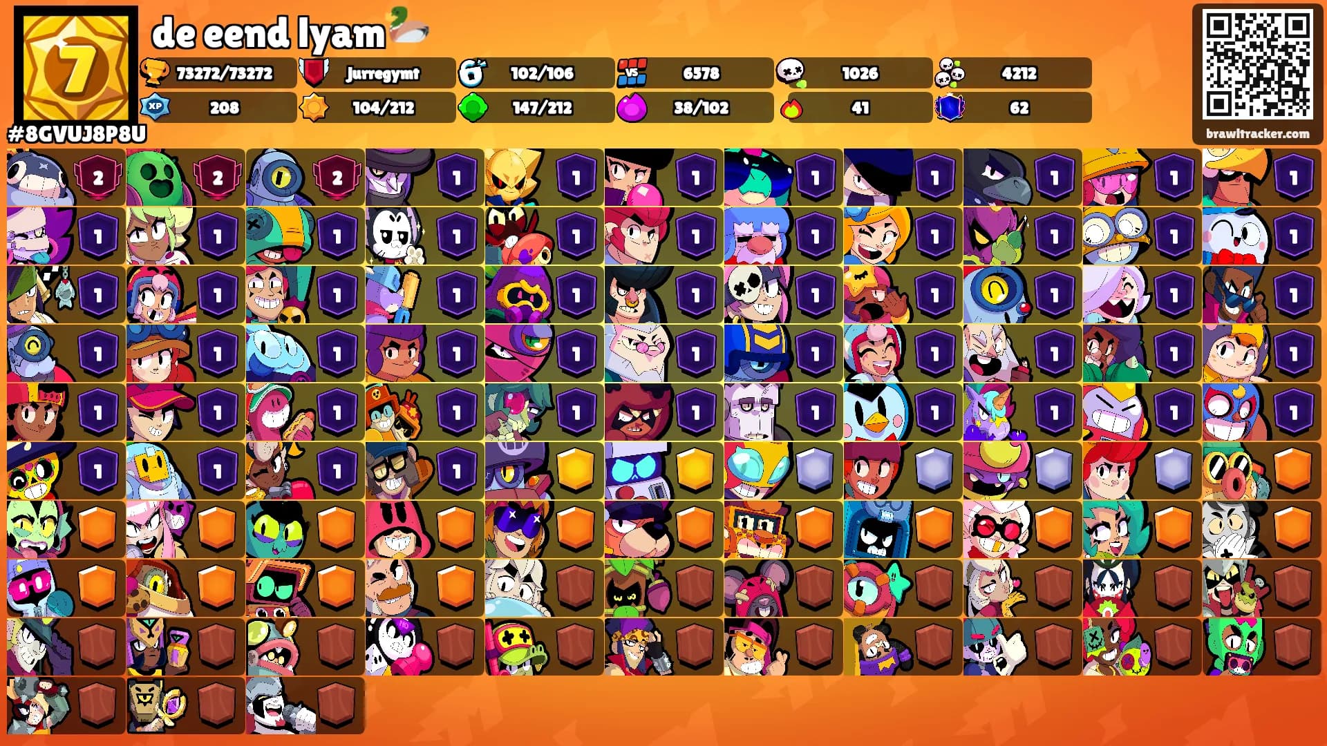de eend lyam🦆's Ranks