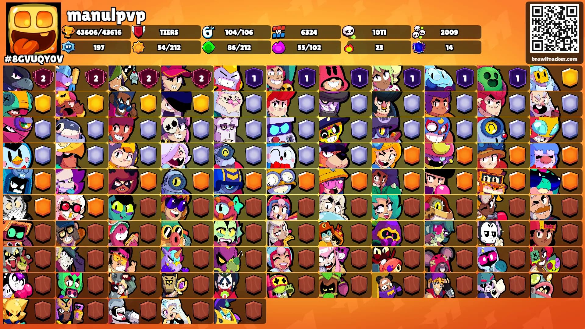 manulpvp's Ranks