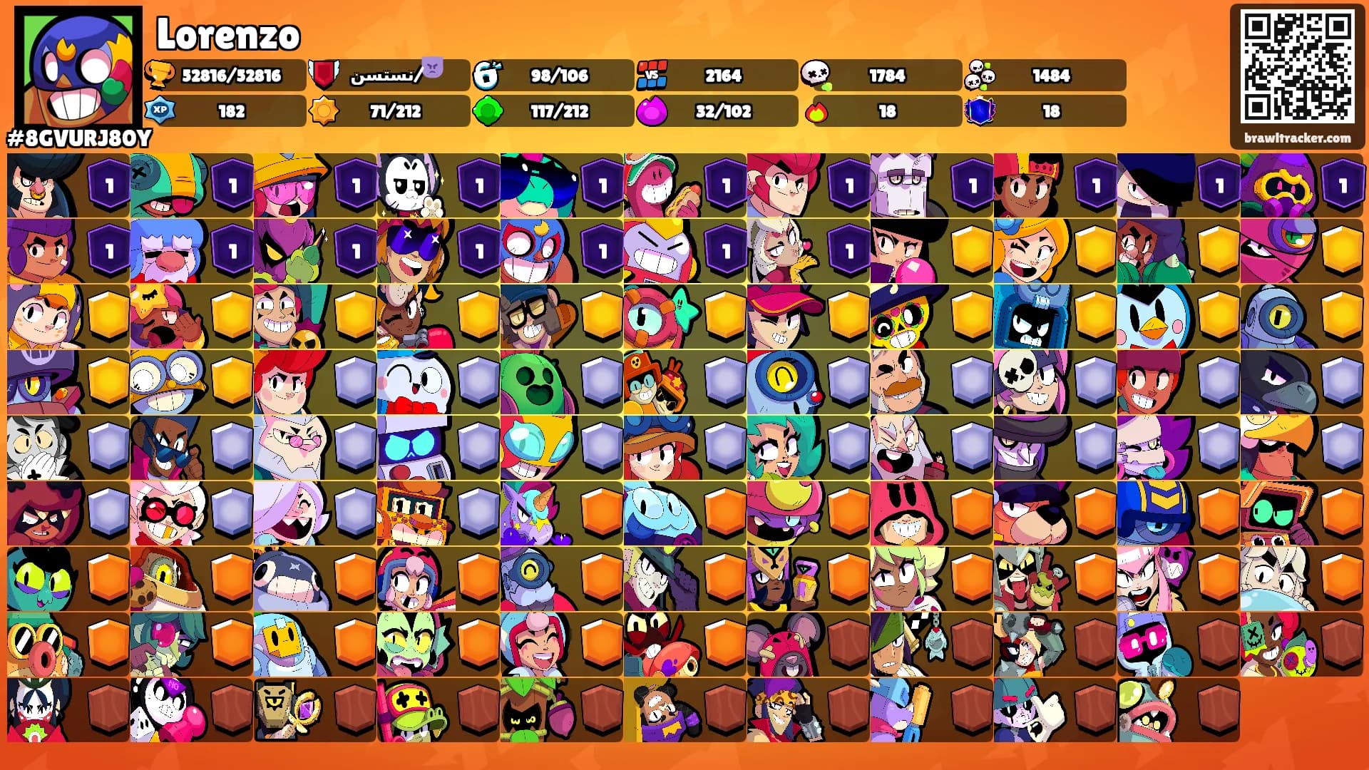 Lorenzo's Ranks