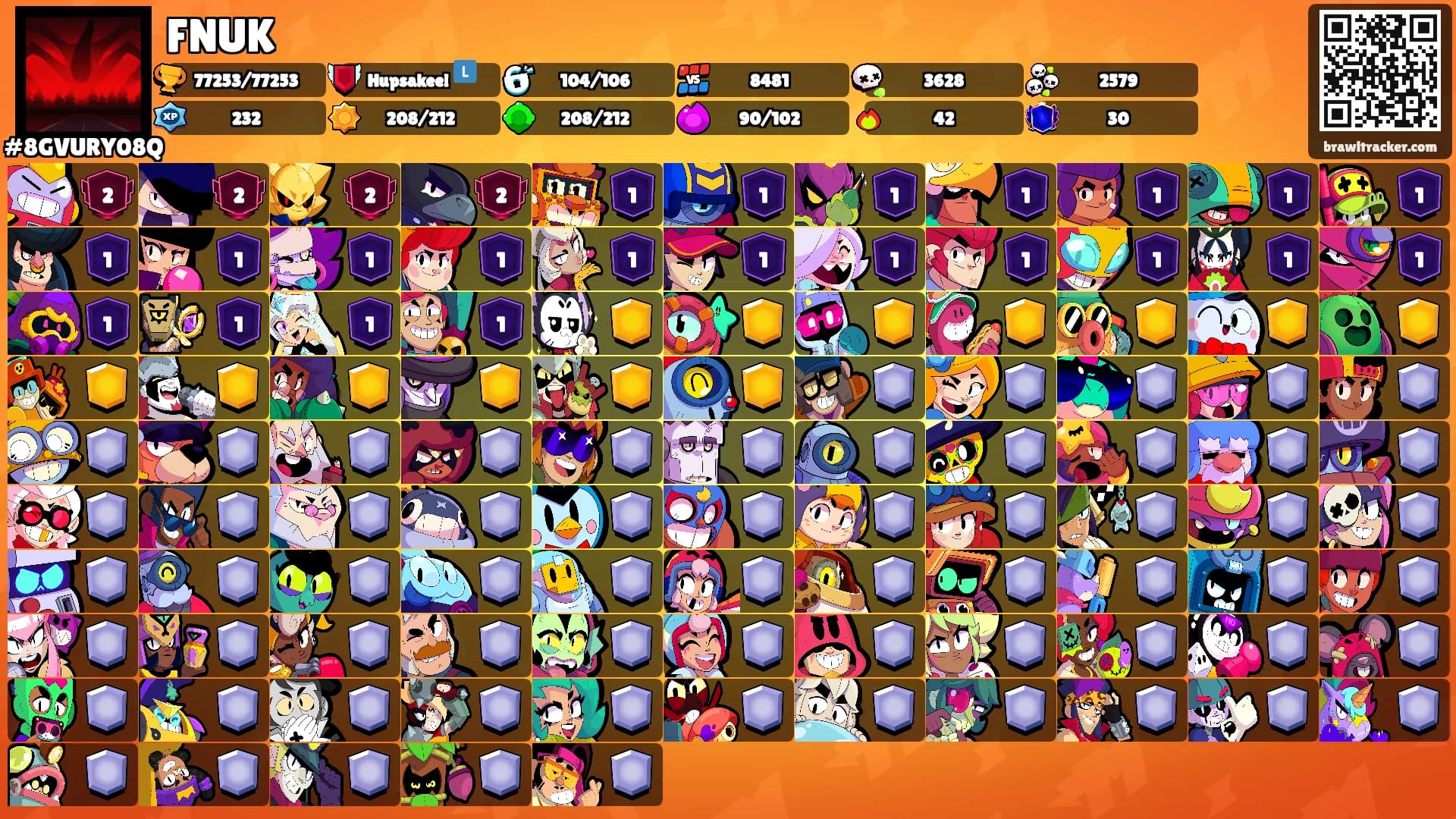 FNUK's Ranks