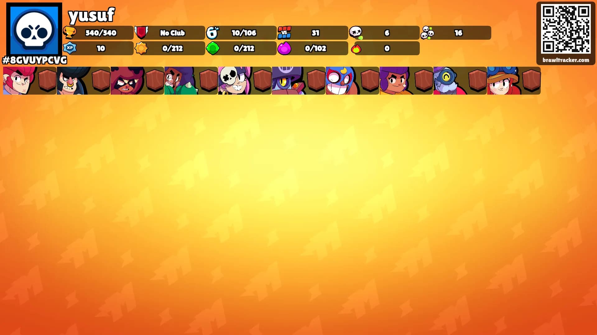 yusuf's Ranks