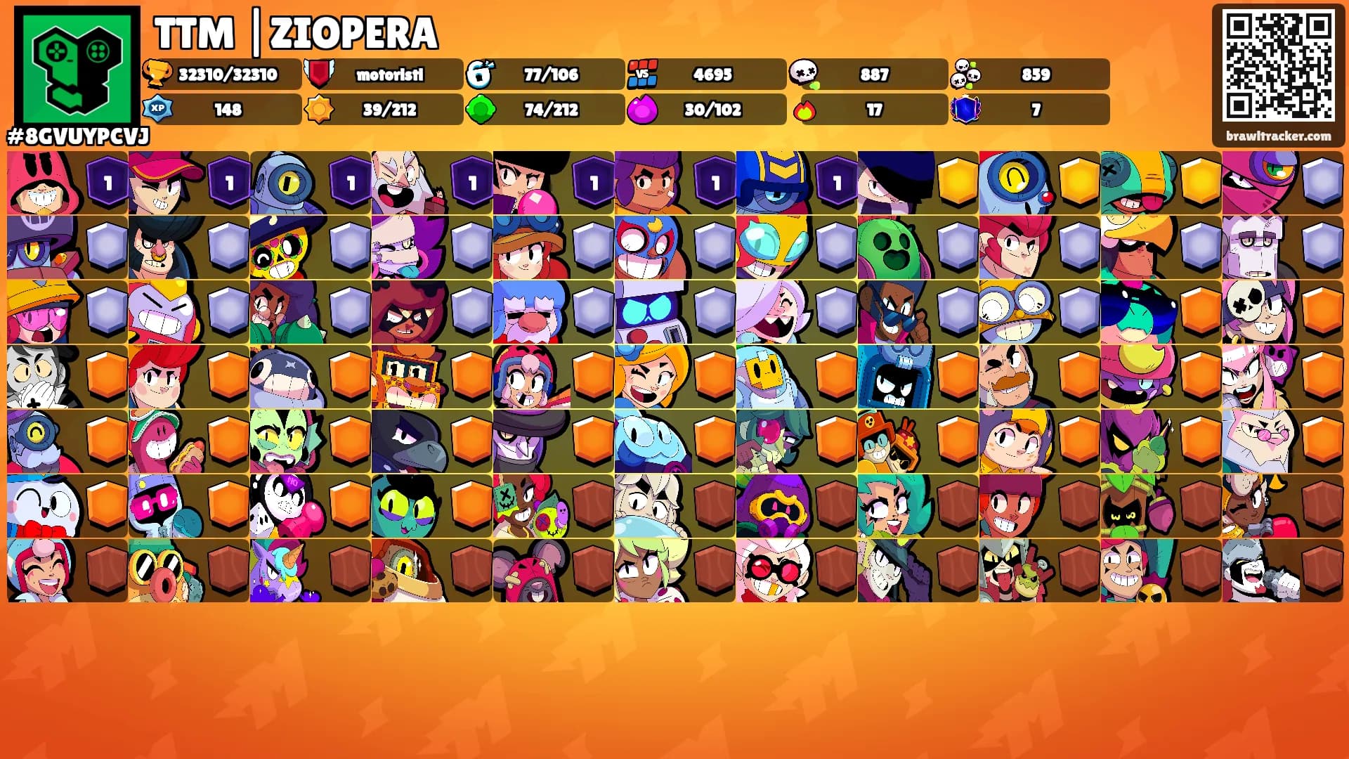 TTM |ZIOPERA's Ranks