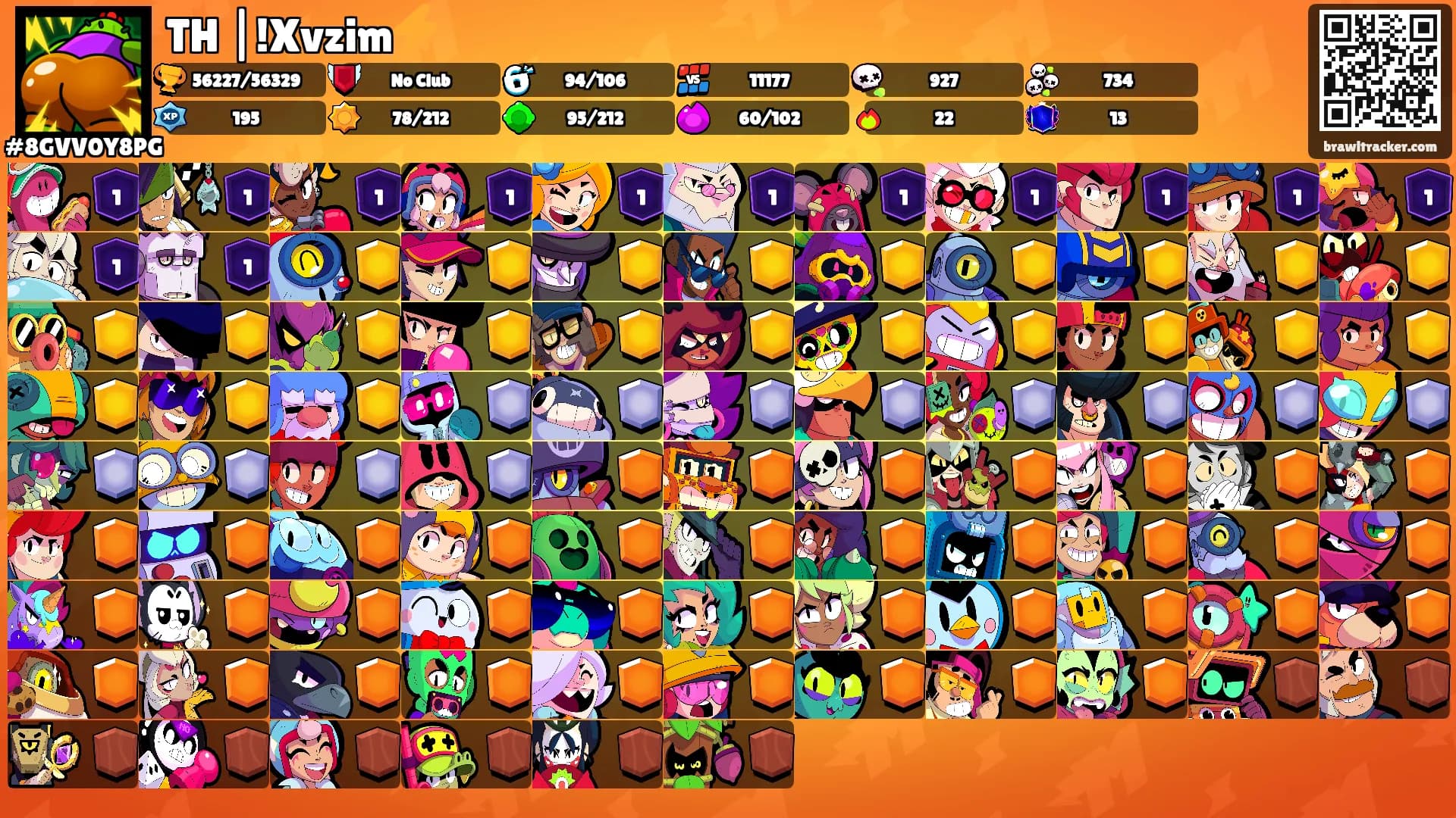 TH |!Xvzim⚡'s Ranks