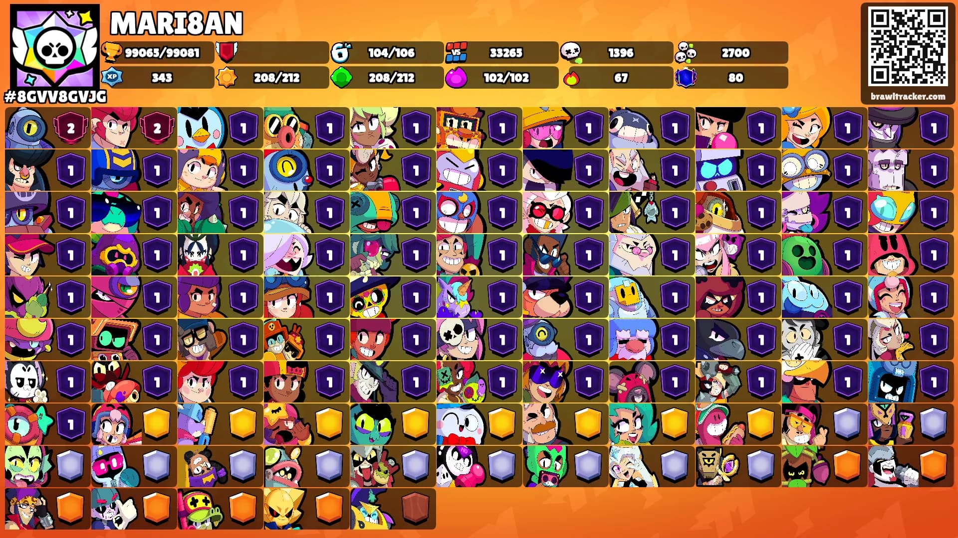 MARI8AN's Ranks