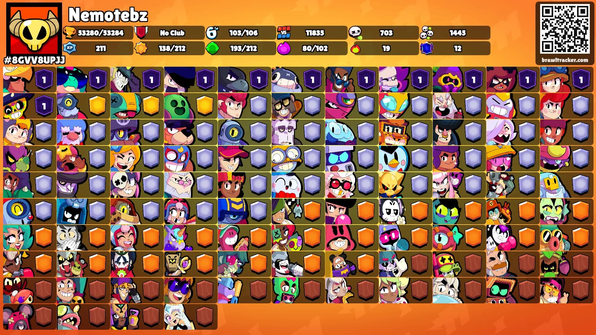 Nemotebz's Ranks