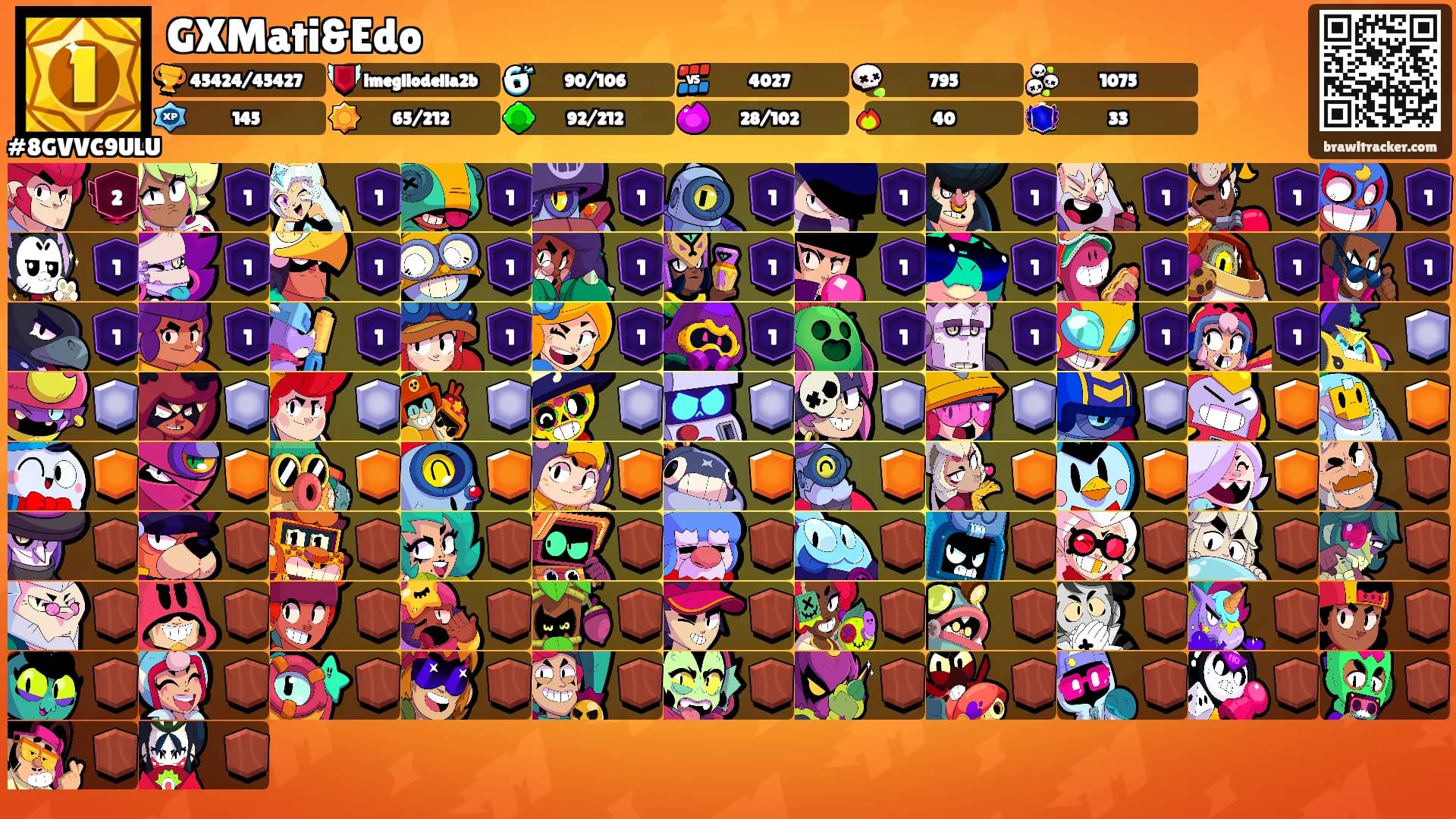 GXMati&Edo's Ranks