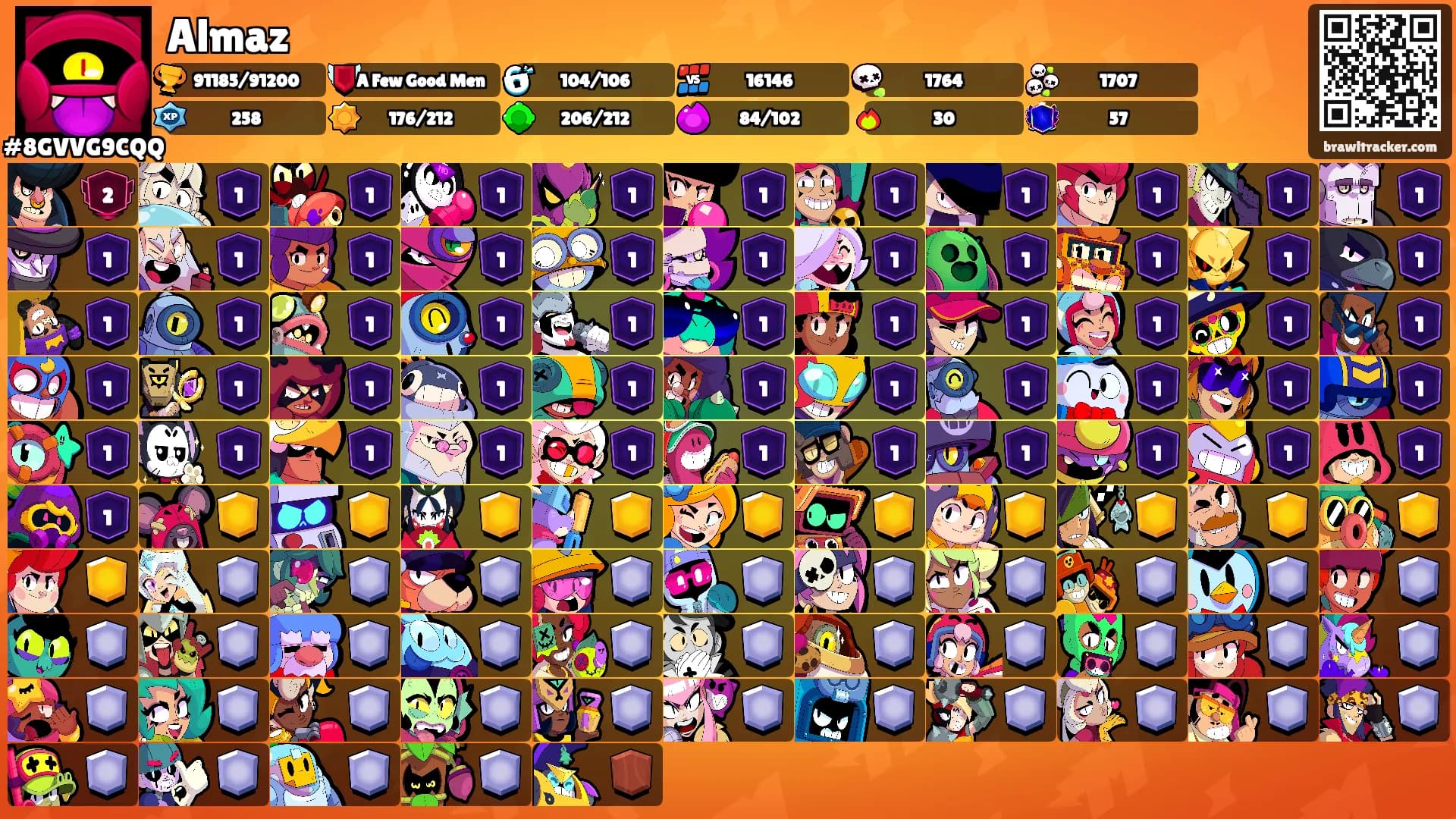 Almaz's Ranks