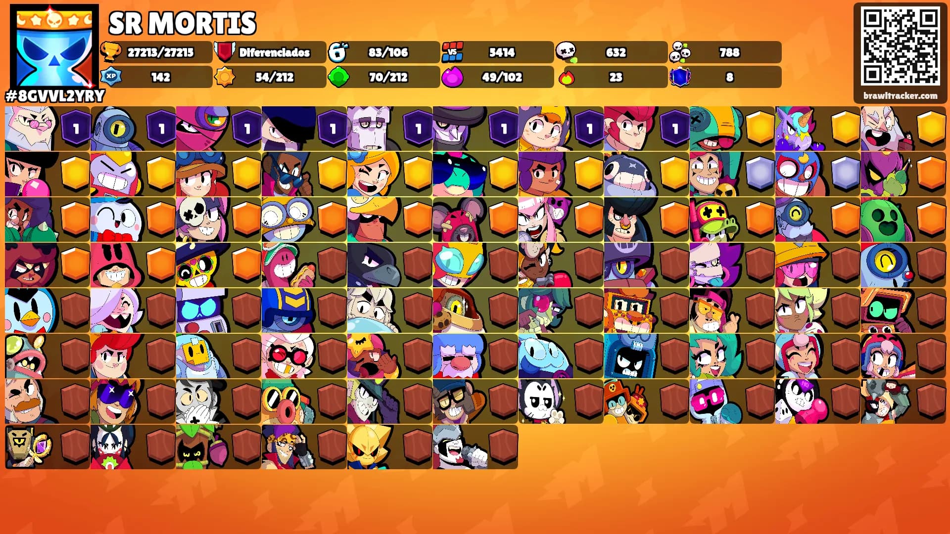 SR MORTIS's Ranks