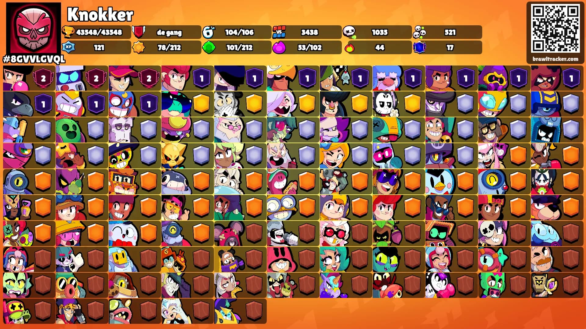 Knokker's Ranks
