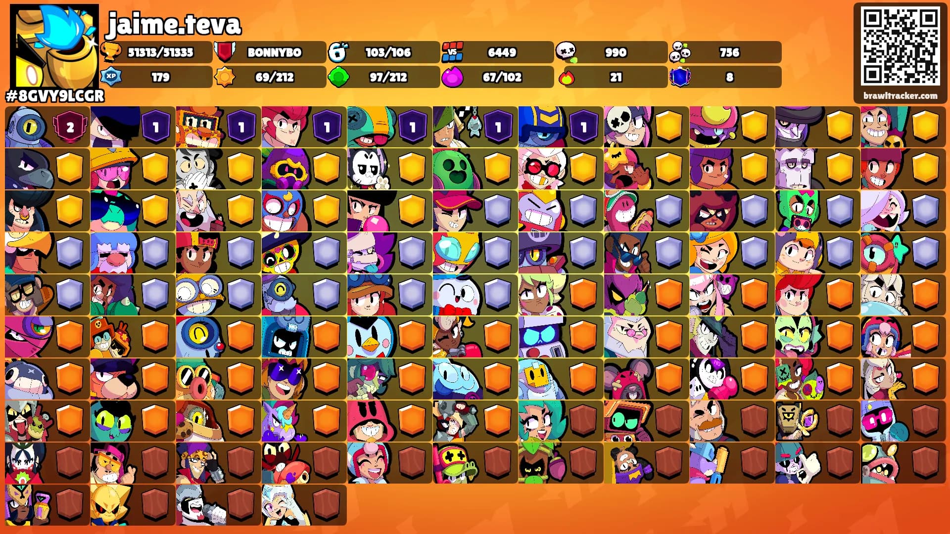 jaime.teva's Ranks