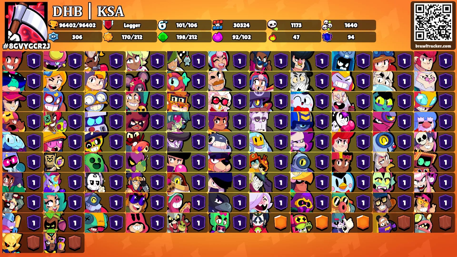 𝐃𝐇𝐁 | 𝐊𝐒𝐀's Ranks