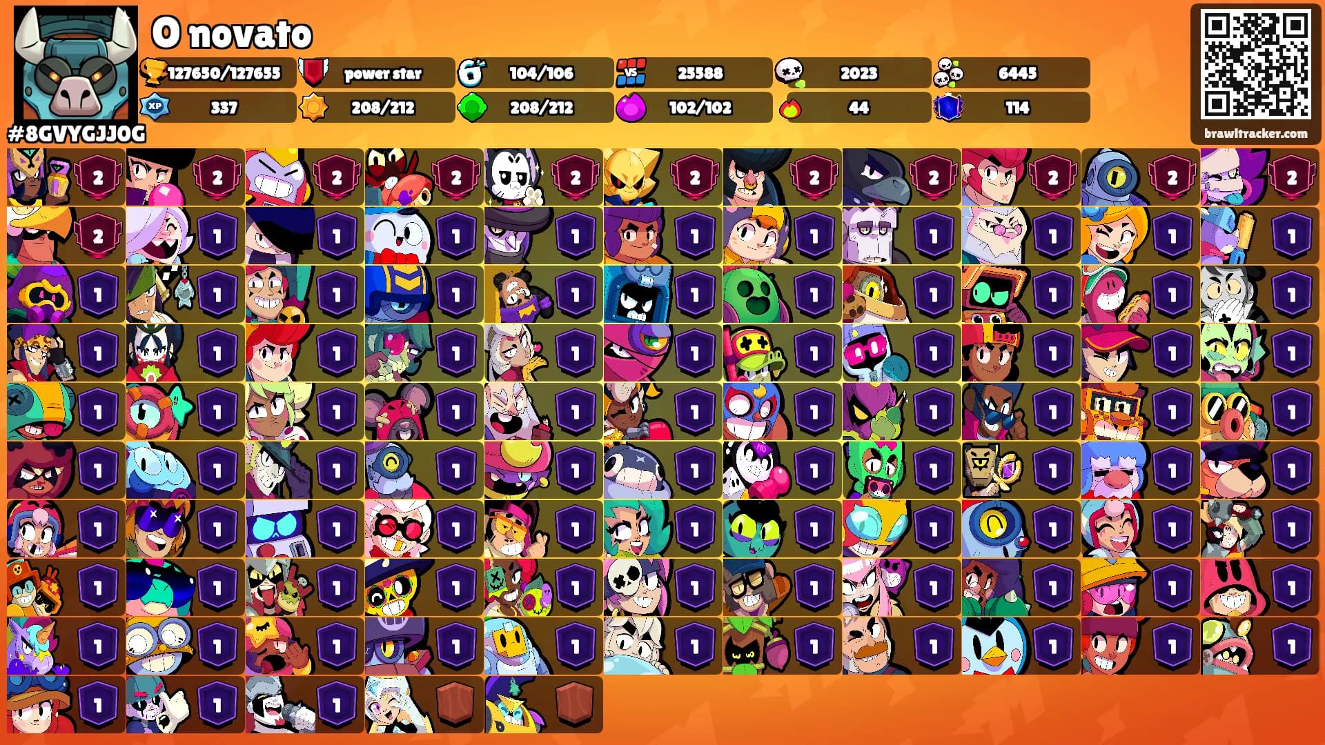 O novato's Ranks