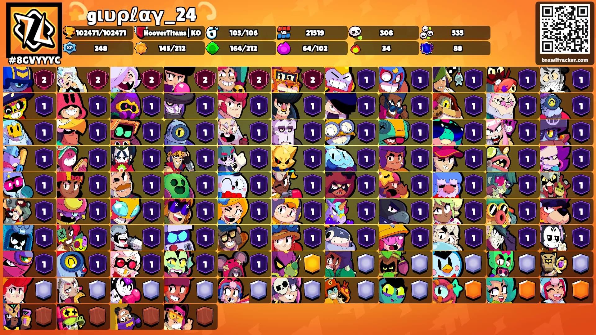💫gιυρℓαγ_24💫's Ranks