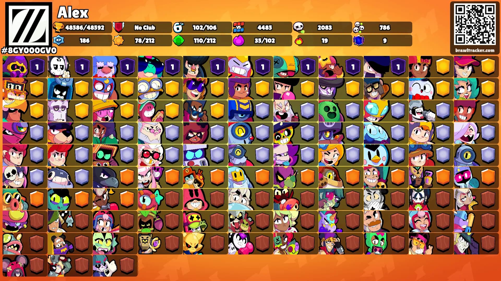 Alex's Ranks