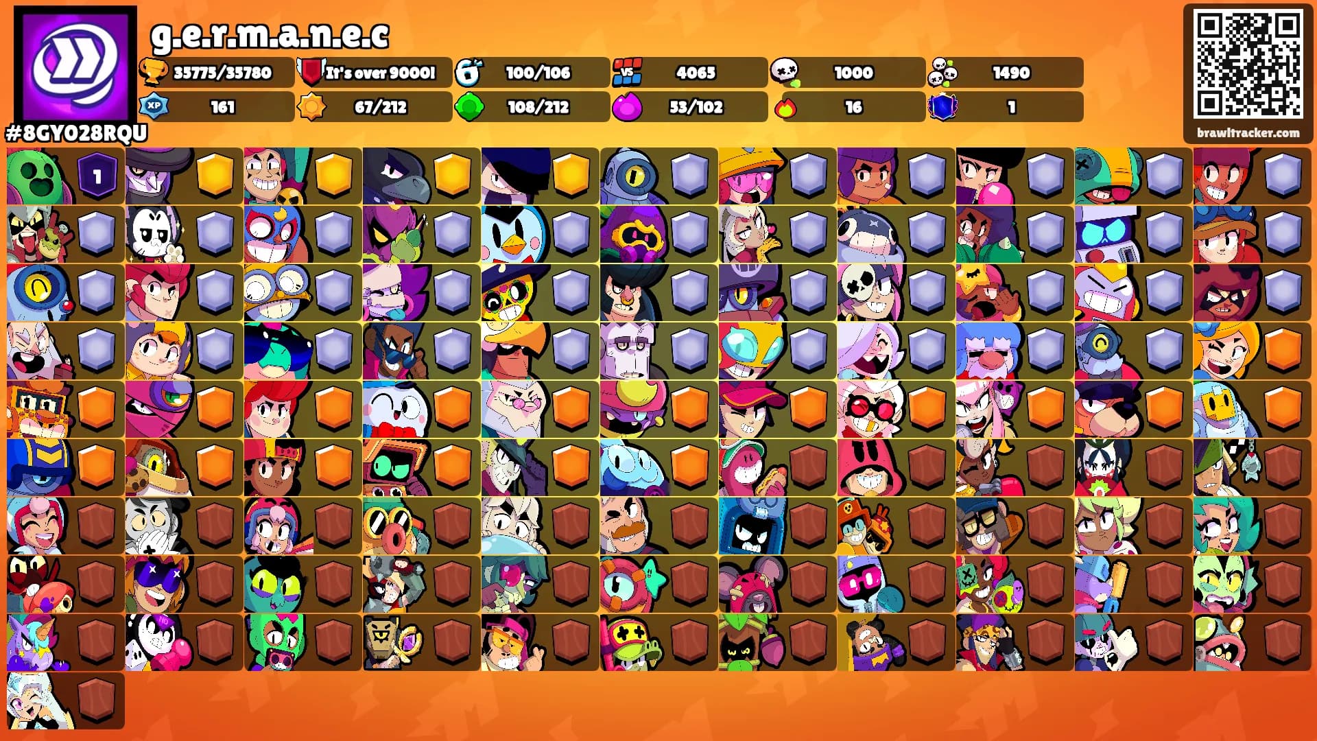 g.e.r.m.a.n.e.c's Ranks