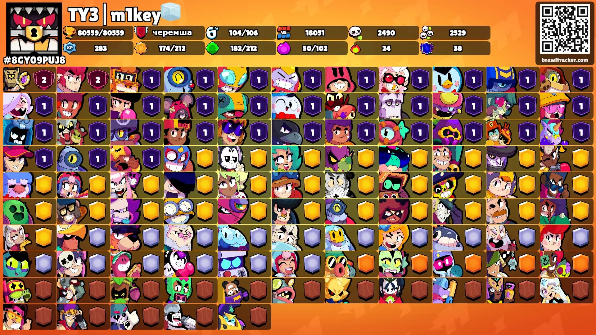 TY3|m1key🧊's Ranks